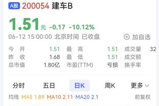 内线支柱！戈贝尔8中8得到19分11篮板但关键两罚不中&篮下失误